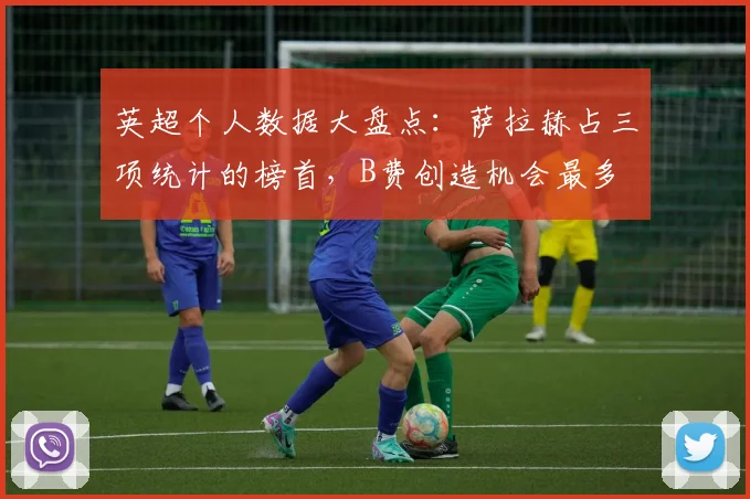英超个人数据大盘点：萨拉赫占三项统计的榜首，B费创造机会最多